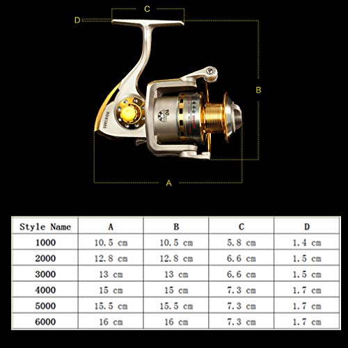 Diwa Spinning Fishing Reels for Saltwater Freshwater 1000 2000 3000 4000 5000 6000 Series Fishing Spool Left/Right Interch...