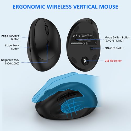 Ergonomic Wireless Keyboard Mouse Combo, Bluetooth/2.4G Split Design Keyboard with Palm Rest and 3 Levels DPI Adjustable W...