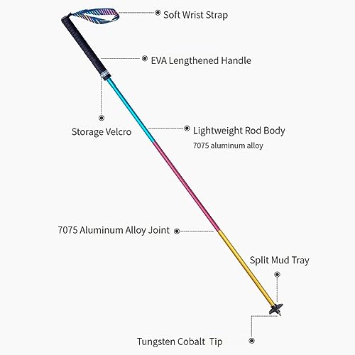 AONIJIE Trekking Poles -2 Ultralight Collapsible Carbon Fiber Hiking Poles with Anti-Shock and Quick Lock System, Folding ...