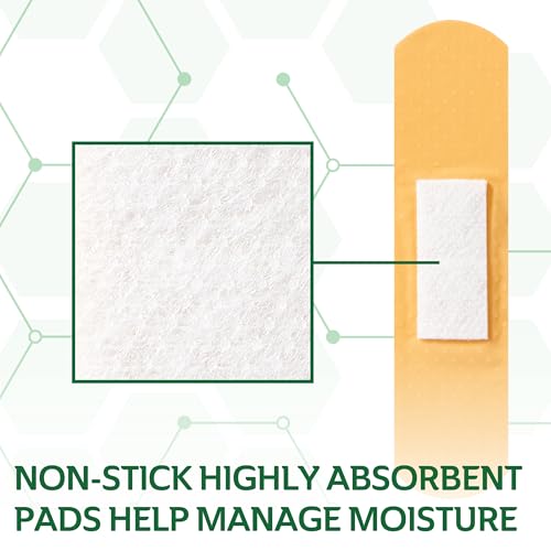 CURAD Assorted Bandages Bulk Variety Pack | 320 Count |5 Styles Including Waterproof, Sheer, Plastic, Heavy Duty & Flex-Fa...