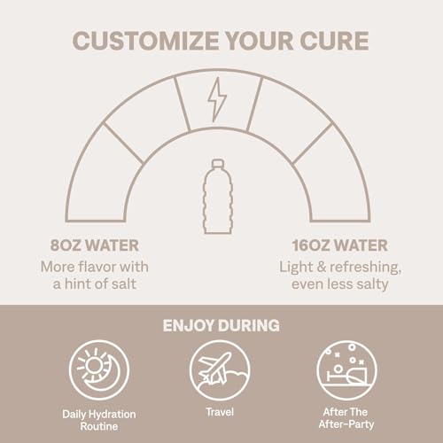 Cure Hydration Performance | Plant-Based Electrolyte Energy Drink Mix | No Added Sugar | Dehydration Relief Powder | 100mg...