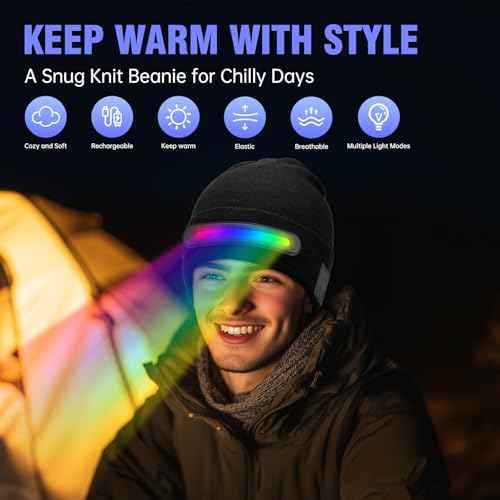 Beanie Hat with LED Light Strip, Rechargeable Winter Warm Cap with Multiple Light Modes Headlamp, Windproof Warm Knit hat for Men Women, Ideal for Outdoor Activities