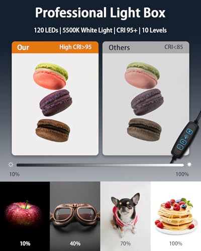 DUCLUS Light Box Photography, 12"x12" Photo Booth Box with 120 LED Lights Dimmable & CRI＞95, Portable Lightbox with 8 Back...