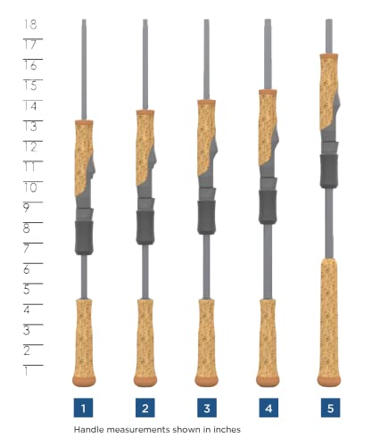 St. Croix Rods Avid Panfish Fishing Rod, Premium Quality, High Performing Spinning Rod