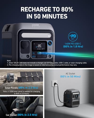 Anker Portable Power Station SOLIX C300, 288Wh LiFePO4 Battery, 300W (600W Surge) Solar Generator, 140W Two-Way Fast Charg...