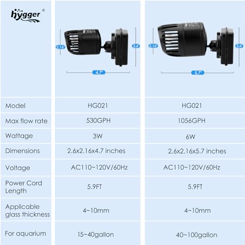 hygger Wave Maker for 40-100 Gallon Aquarium with Magnetic Mount Quiet Powerhead for Saltwater and Freshwater Fish Tank 10...