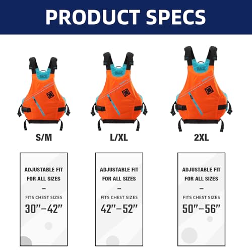 Thurso Surf Horizon Life Jacket – USCG Approved Adult Life Vest for Kayaking Boating Fishing PFD Personal Flotation Device...