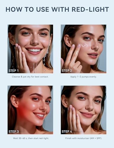 Red Light Therapy Activation Serum for Face – Activation & Hydration Booster for LED Mask, Microcurrent & Facial Devices –...