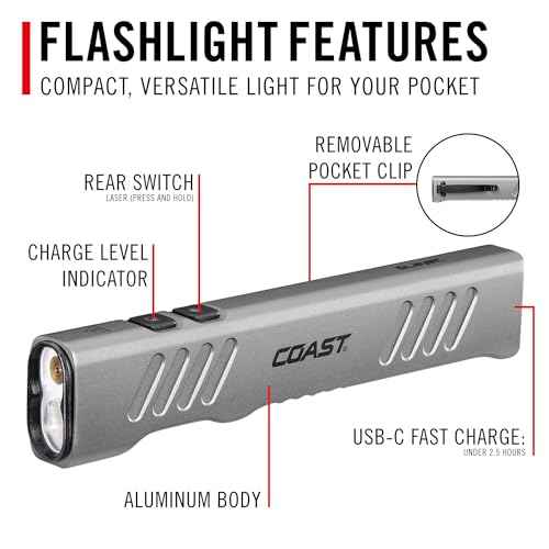 Coast Slayer Laser 1000 Lumen USB-C Rechargeable LED Flashlight with Pocket Clip - 5 mW Laser, 650 nm Wavelength