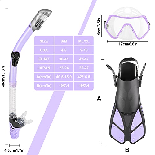 ZEEPORTE Mask Fin Snorkel Set, Travel Size Snorkeling Gear for Adults with Panoramic View Anti-Fog Mask, Trek Fins, Dry To...