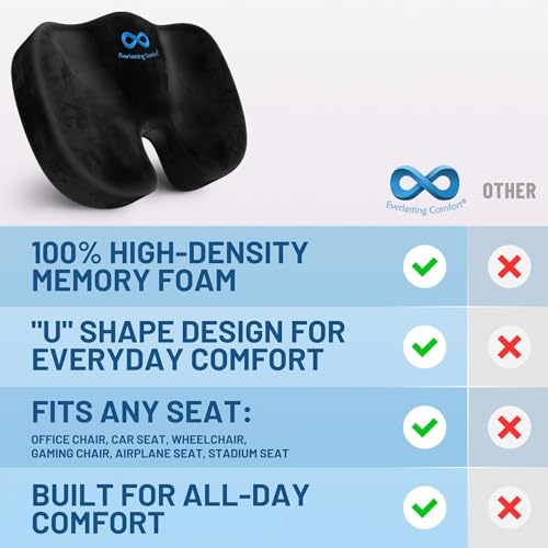 Everlasting Comfort Doctor Recommended Memory Foam Seat Cushion for Office Chairs & Car - Ergonomic Office Desk Accessorie...