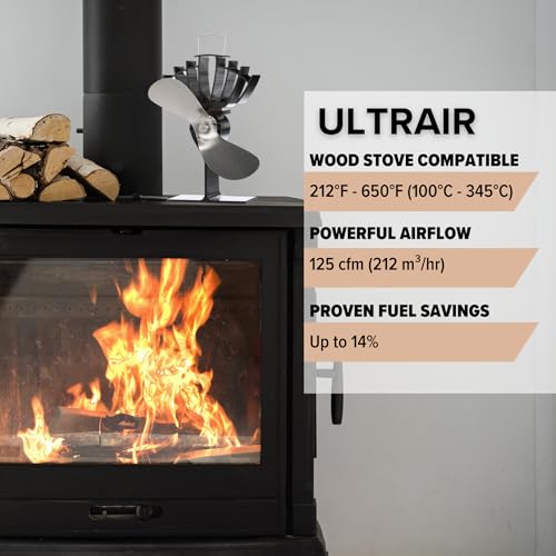 Ecofan UltrAir Heat Powered Stove Fan - Powerful Classic Design, High Performance, Perfect for Wood Stoves, 125 CFM - Circ...