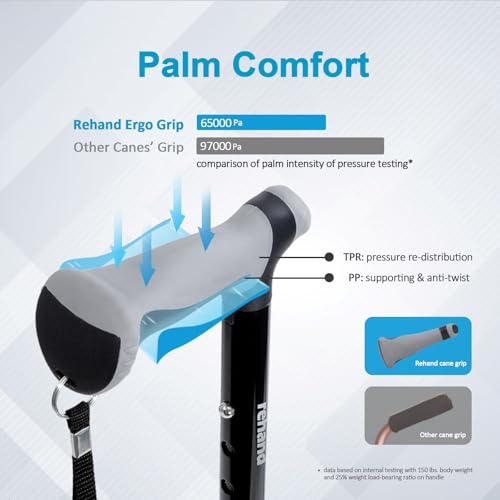 REHAND Walking Cane - Foldable, Adjustable, Collapsible Walking Canes for Men & Women, Heavy Duty All Terrain Tip, with Tr...