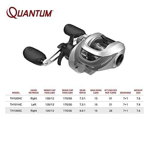 Quantum Throttle Baitcast Fishing Reel, 7 + 1 Ball Bearings with a Smooth and Powerful 6.6:1 Gear Ratio, Zero Friction Pinion, DynaMag Cast Control, and Oversized Non-Slip Handle Knobs