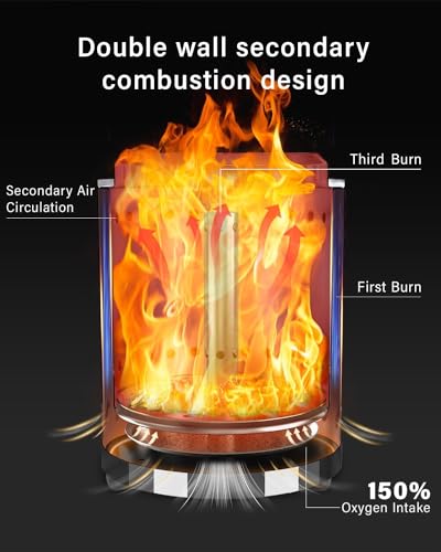 YEFU Tabletop Fire Pit 9.7 x 7.1 in, Low Smoke Camping Stove for Outdoor & Patio, Fueled by Pellets or Wood, Safe Burning ...