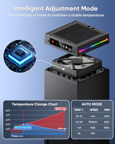 [LED Display] - Auto Cooling Fan for Xbox Series X with 9 RGB Light Modes, Cooling System Adjustable by Temperature with 4...