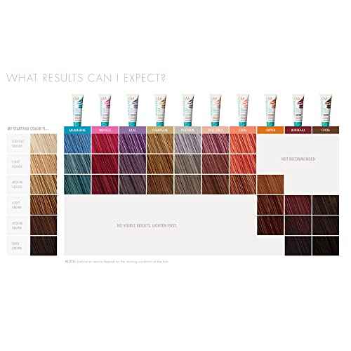 Moroccanoil Color Depositing Mask, 6.7 Fl. Oz