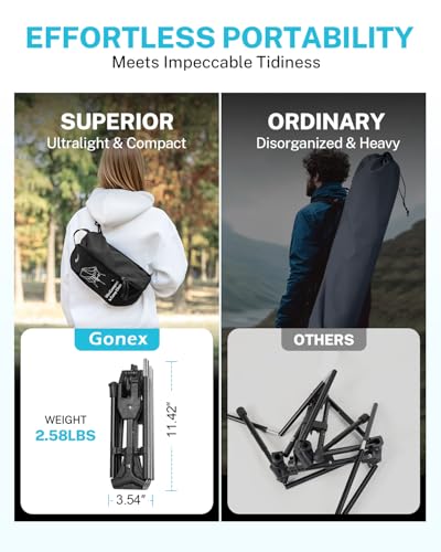Gonex Portable Camping Chair, The 5th Gen Ultralight Compact Backpacking Foldable Lightweight Folding Chair for Outdoor Ca...