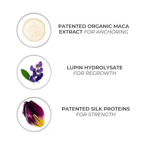PHYTO Phytonovathrix Botanical Hair Loss Thinning Treatment