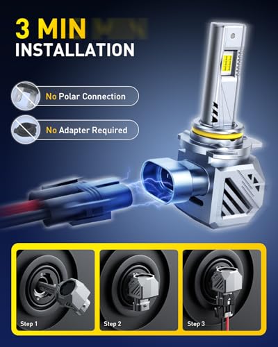 AUXITO 9012 LED Bulbs, 50000LM 1000％ Brightness, 6500K White, 1:1 Mini Size, Non-Polarity Plug and Play, HIR2 Halogen Fog ...
