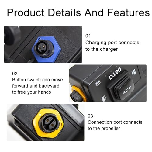 DJCDDM Electric Motorized Surfboard,Underwater Thruster Electric Surfboard, Kayak Surfboard,Propeller Propulsion,for Paddl...