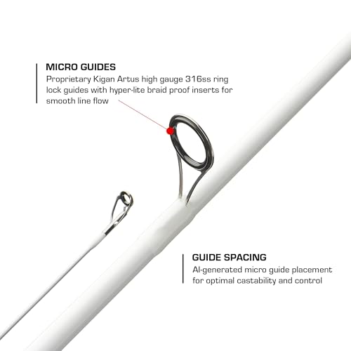 Duckett Fishing Jacob Wheeler Signature 2.0 Spinning & Casting Rods