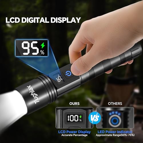 3Pack Rechargeable Flashlights High Lumens 9900LX, Super Bright Flashlight with LCD Digital Display, 5Modes Adjustable LED...