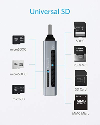 Anker SD Card Reader, 2-in-1 USB C Memory Card Reader for Digital Camera SD Card Viewer with Dual Slot for SDXC, SDHC, SD,...