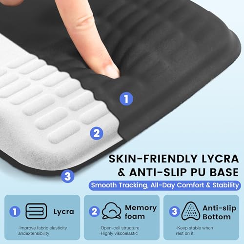 MEKASS Ergonomic Mouse Pad with Wrist Support, Wrist Rest Mousepad for Carpal Tunnel Pain Relief, Memory Foam with Massage...