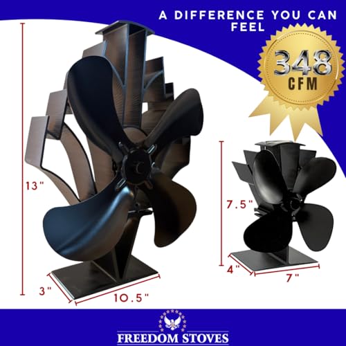 Heat Powered Stove Fan for Wood & Pellet Burners: Compatible with Log Burners, 348 CFM Airflow,13" Large 4-Blade Non-Elect...