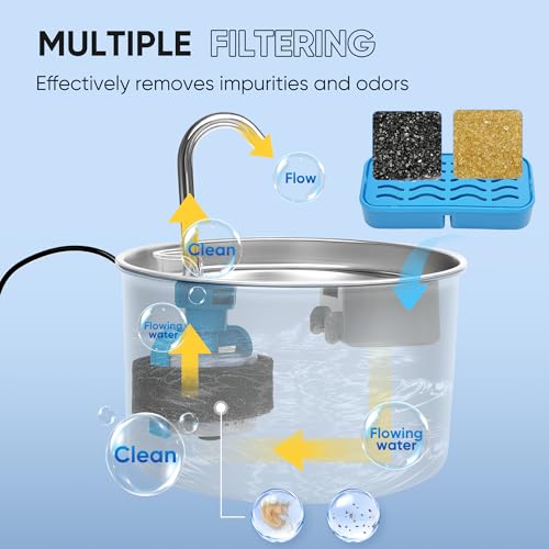 PETCHO 6-Pack Cat Water Fountain Filters Compatible with Original Stainless Steel Cat Water Fountain, Activated Carbon & R...