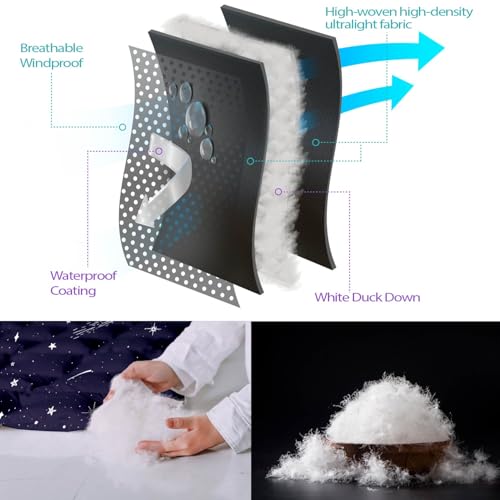 Olivialand Down Camping Blanket, Ultralight Compact Packable Throw with Snaps for Outdoor Indoor, Travel Stadium Concert P...