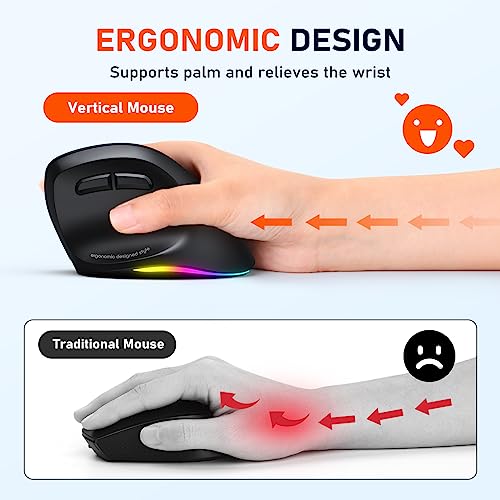 MEETION Ergonomic Mouse, Wireless Vertical Mouse RGB Backlit Rechargeable Mice for Bluetooth(5.2 + 3.0) & USB-A with USB-C...