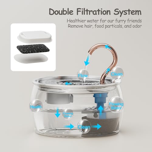 Cat Water Fountain Stainless Steel -2.5L/84oz Gooseneck Kitty Cat Fountain for Drinking Spout - Pet Water Fountain for Cat...