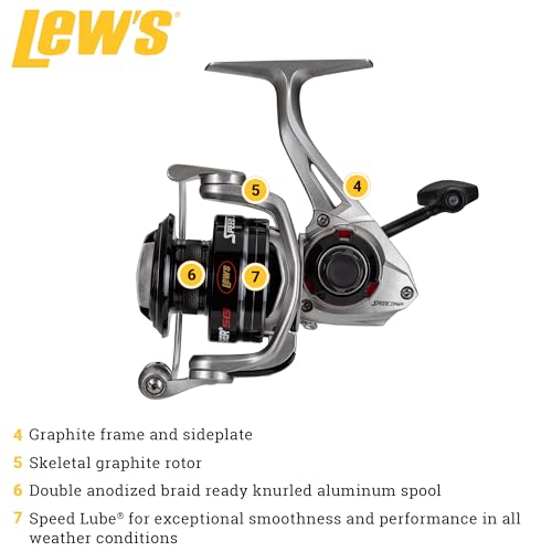 Lew's Laser SG Speed Spin Freshwater Spinning Fishing Reel, Size 200 Reel, Right or Left-Hand Retrieve, 5.2:1, Zero Revers...