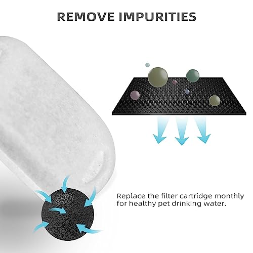 ONECUTE Cat Water Fountain Filter Compatible with Stainless Steel Dispenser, Efficient Filtration with Coconut Shell Activ...