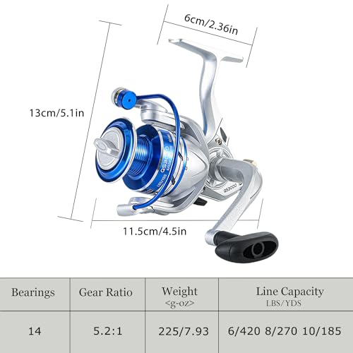 Tripquips Fishing Pole Combo, 6.9ft Telescopic Rods Set, Collapsible Fishing Rods 2PCS Spinning Reel Set with Carrier Bag ...