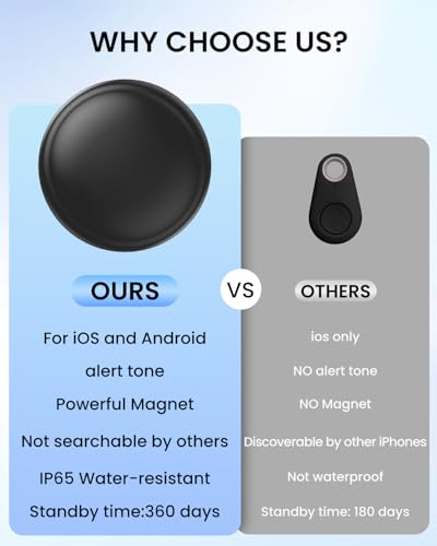 GPS Tracker Device for Car and Vehicles: Mini Hidden Magnetic no Subscription Trackers for Tracking Kids Elderly Vehicle p...