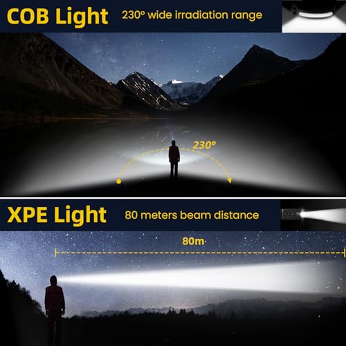 Rechargeable LED Headlamp,COB230° Wide Light Headlamps, 5 Modes of Lightweight Headlamp with Motion Sensors, Type-C USB Ch...