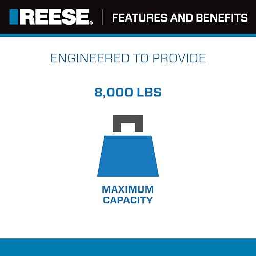 Reese 1400800383 Square Trailer Jack, No Mount, 8,000 lbs. Support Capacity, Topwind, Weld-On, 15 Inch Travel