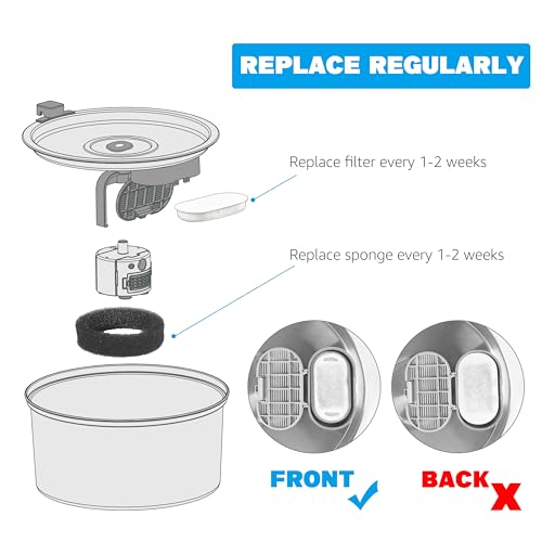 Cat Water Fountain Filters, 24 Pack Cat Fountain Filters, Cat Fountain Replacement Filters for 67oz/2L&108oz/3.2L Stainles...