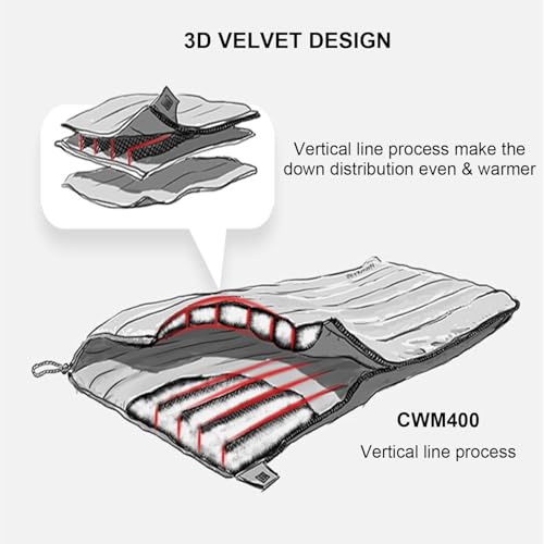 Naturehike Down Sleeping Bag 650 Fill Power Lightweight Compact for Backpacking Camping Hiking Traveling with Compression ...