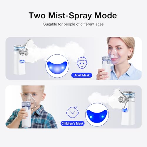 Portable Nebulizer for Kids- Ultra-Fine Mist Spacer OTC