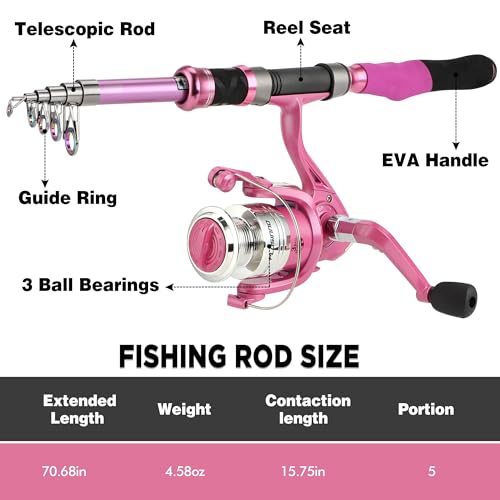 Fishing Rod and Reel Combos, Fishing Gear Gifts for Women with Spinning Reel, Lures, Line, Pink Ladies Telescopic Pole Kit...