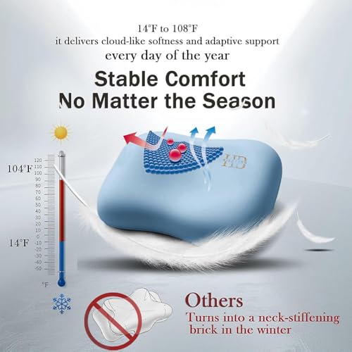 HighBeds Cervical Neck Pillow for Memory Foam – Soft Ergonomic Side Sleeper Pillow for Neck Pain Relief, Ice Silk Zipperle...