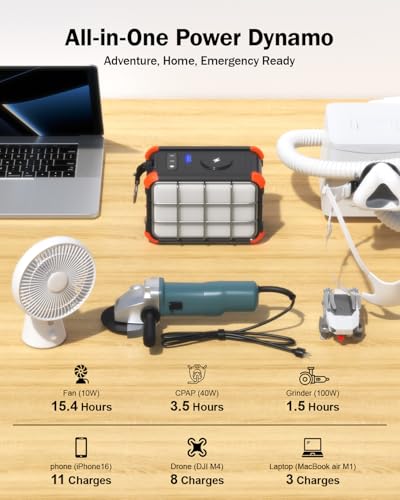 BROWEY Portable Power Station 153Wh Camping Small Solar Generator with Hand Crank 120V 150W AC Outlet Lithium Battery Powe...