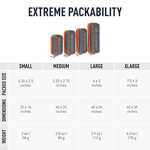 Sea to Summit Portable Pocket Towel for Camping, Gym, and Travel