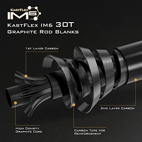 KastKing Valiant Eagle Passage Travel Fishing Rods, 4 & 6 Pc Pack Rods, Spinning, Casting and Fly Models, IM6 Graphite Bla...