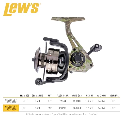 Lew’s American Hero Camo Spinning Fishing Reel, 5+1 Bearings, 6.2:1 Gear Ratio, One-Piece Graphite Frame, Oiled Felt Mult...