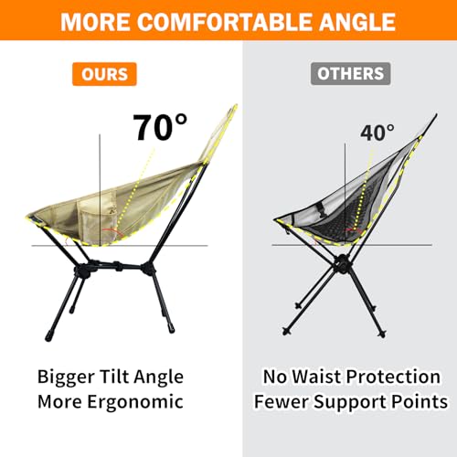 ayamaya Ultralight Chair + Backpack Cooler, High Back Aluminum Widen Frame Structure Folding Chair wigh Side Pocket, Blue ...